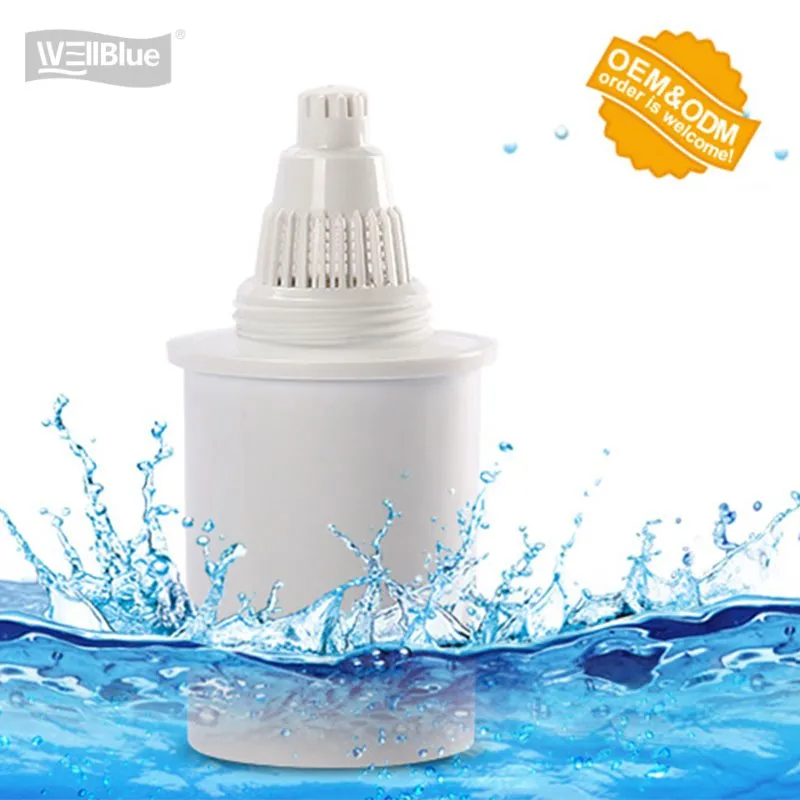Replacement Water Filters